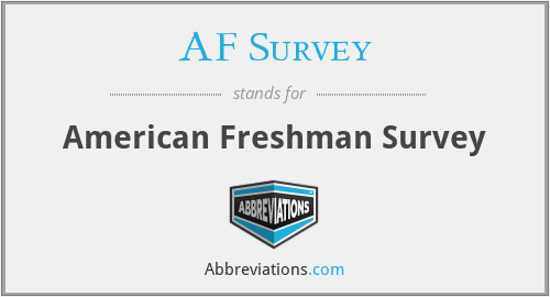 What does AF SURVEY stand for?